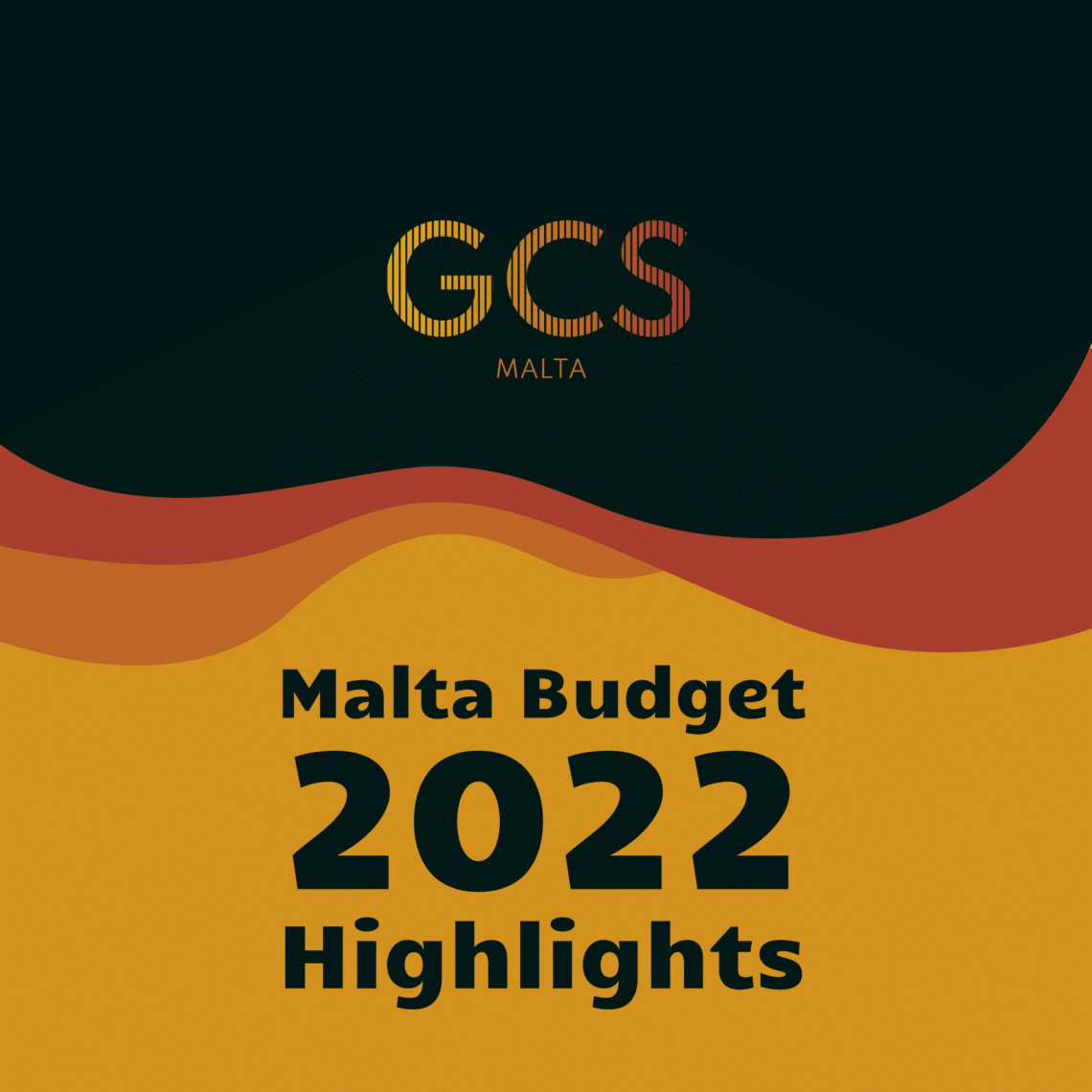 Malta budget 2022