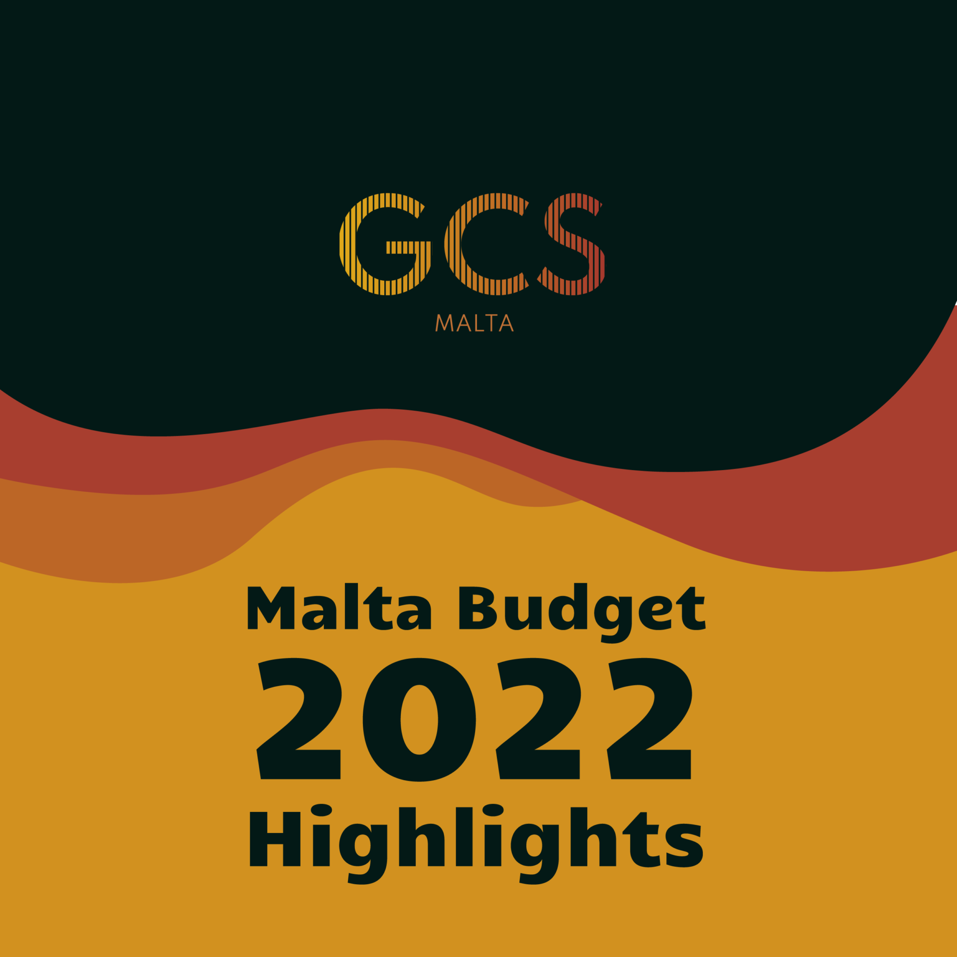 Malta budget 2022