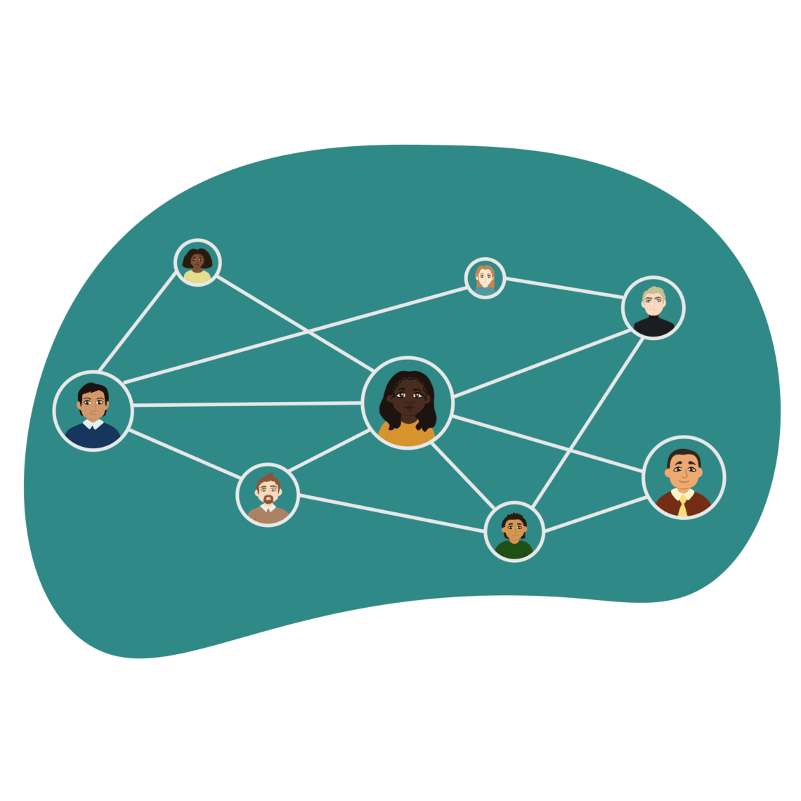 internal communications